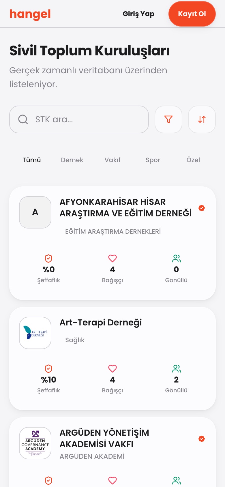 hangel STK listesi ve şeffaflık rozeti ekran görüntüsü